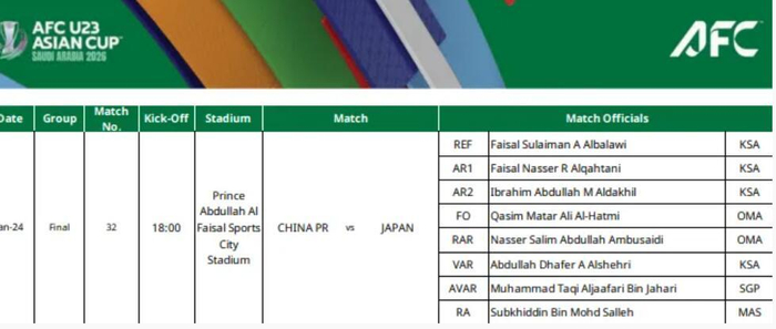 九游娱乐平台-亚足联官宣U23亚洲杯决赛中日对决由沙特裁判组执法|费萨尔|沙特阿拉伯|U23队|阿卜杜拉|阿尔_新浪体育_新浪新闻